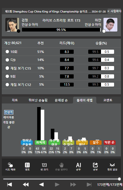 a04338ab1b3ab5588632285d9b2fe7b640b922a711a3d1b1bf82b096a5343d505b