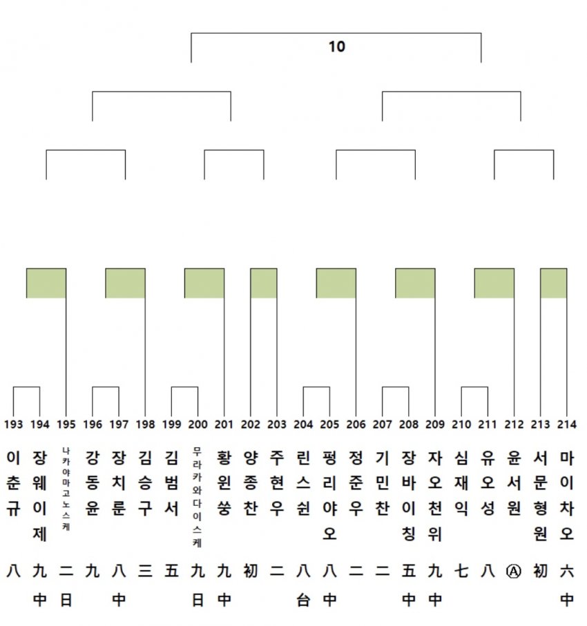 1ebec223e0dc2bae61abe9e74683706d2da34883d1d7c8b4b6c8c41446088c8b5ab138b10e3bbe66131b1378150734a72e67b44da9b9f525c4672e