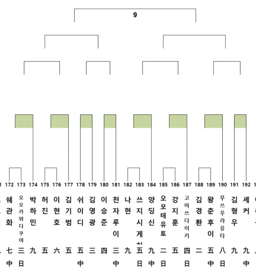 1ebec223e0dc2bae61abe9e74683706d2da34883d1d7c8b4b7c8c41446088c8b7eeb260bc07e616ee3bc9c41b7d9a0ec7724fe711c20eb46a9d03c