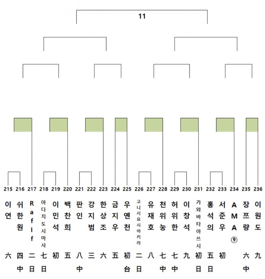 1ebec223e0dc2bae61abe9e74683706d2da34883d1d7c8b7b2c4c41446088c8b3086bb69e48918b4f996bccc4e187b0234ecef5f90cbcc2f05ffe8