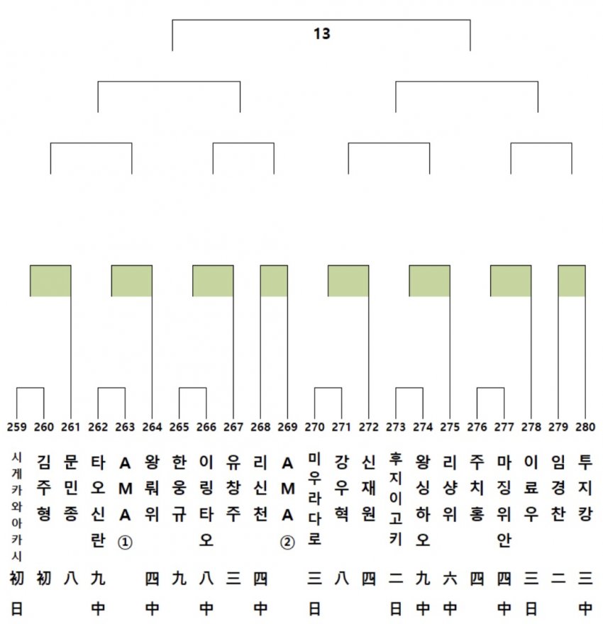 1ebec223e0dc2bae61abe9e74683706d2da34883d1d7c8b7b5c1c41446088c8b25f5295a7ed9be996fa6d5a16191a88a24c42297f16e316bf1ec52