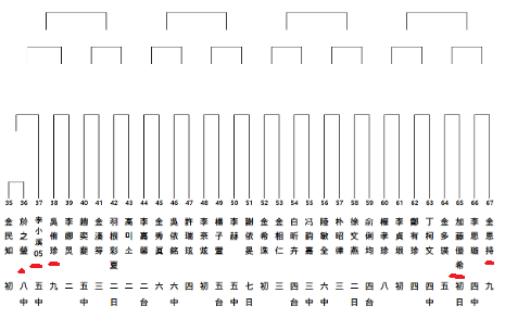 7cea8277bd826df73def98a518d6040390c0f389e7cea24d08