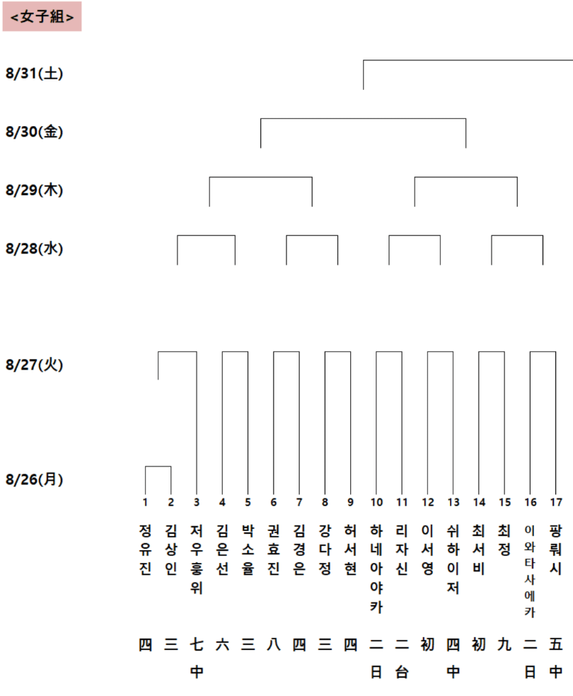 1ebec223e0dc2bae61abc58a44817669571e32323329a157afb2a23e7ba0c8c45dc7269afc5cde16af122e73af7a29