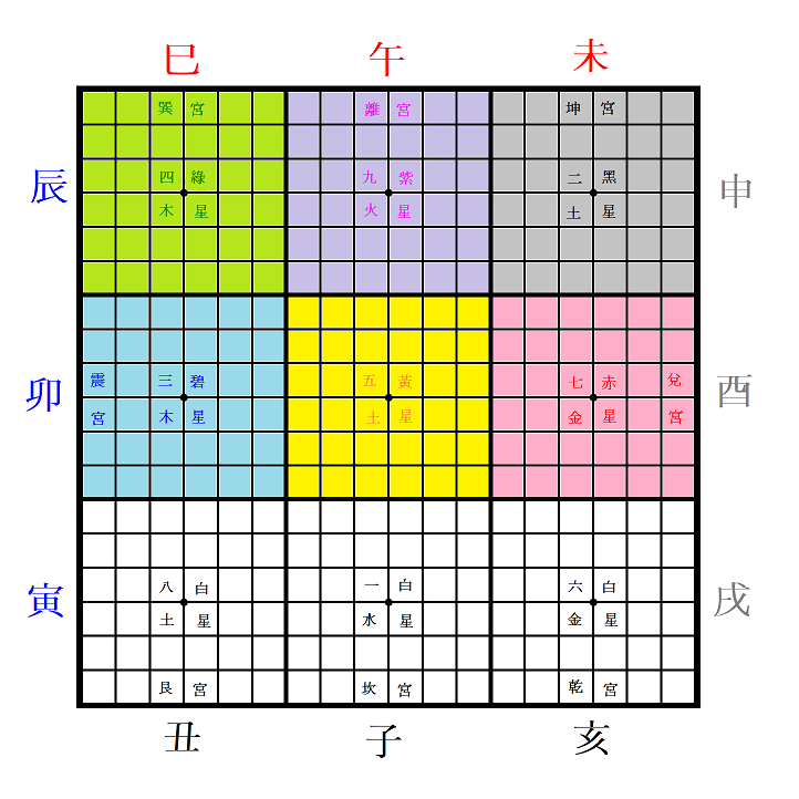 a7681cac3333b3769a3427449b3dd42e912d338caf6c282579eafe6740266a7b