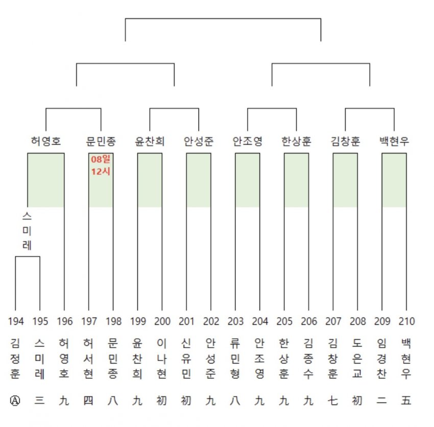 1ebec223e0dc2bae61abe9e74683706d2ea04983d1d4cfb5b5c0c41446088c8bb6a53494fc735941c2169ca0720db4af8e4c76bbb22e8e85e99336