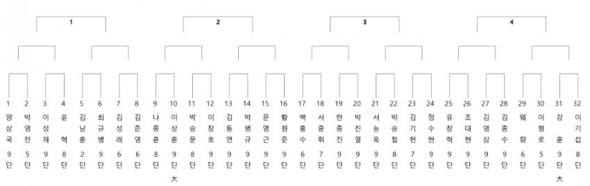 1ebec223e0dc2bae61abe9e74683706d2fa04c83d1d5ceb7b2c3c41446088c8bbeab426650e2cbbe2bd3fb37ad28a87f68e42671e393512b4893