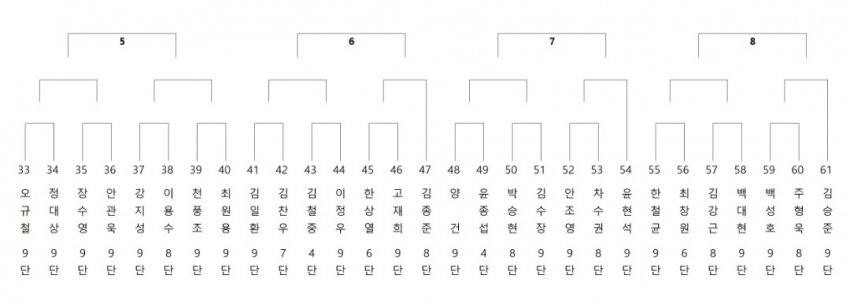 1ebec223e0dc2bae61abe9e74683706d2fa04c83d1d5ceb7b5c2c41446088c8b9e7b642f2264893aeab02488cfc78aaebb2e2b9ae32da2a4503d