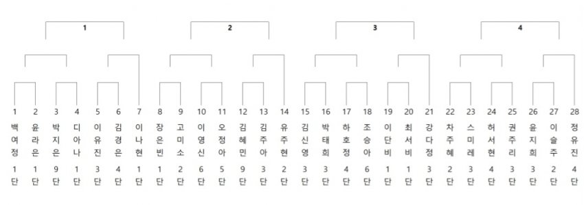 1ebec223e0dc2bae61abe9e74683706d2fa04c83d1d5ceb7b4c3c41446088c8b383b32c22b293b70f56345d18e1c353a3e1396d6609d38b97147