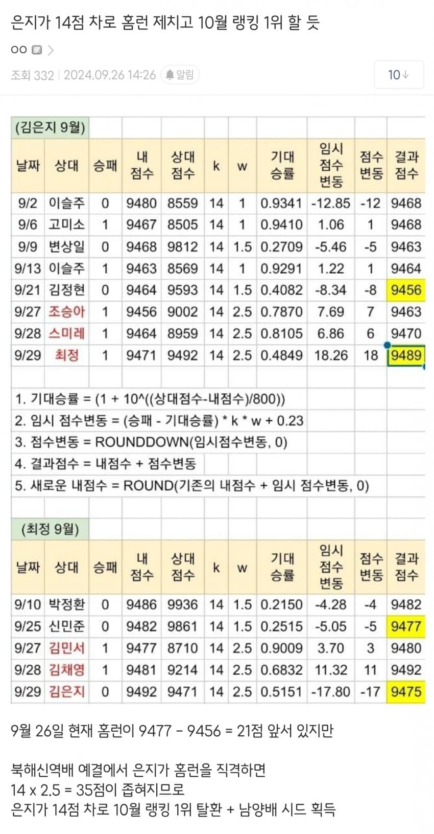 1ebec223e0dc2bae61abe9e74683706d23a34483d2d5ceb4b2c5b52d5702bfa0b4bc9ac37011b7f43c78