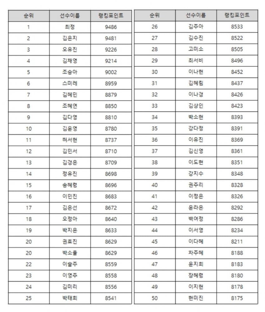 1ebec223e0dc2bae61abe9e74683706d23a34a83d2d1cbb2b2c7c4096633baac223d137a152e39b3abab719b55ad7518