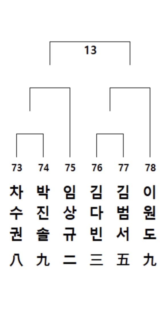 1ebec223e0dc2bae61abe9e74683706d23a04b83d1d5c9b1b2c2c41446088c8bb644e44b776d9307a3f8fc66f52d4b929c0801e18bf8643baabf