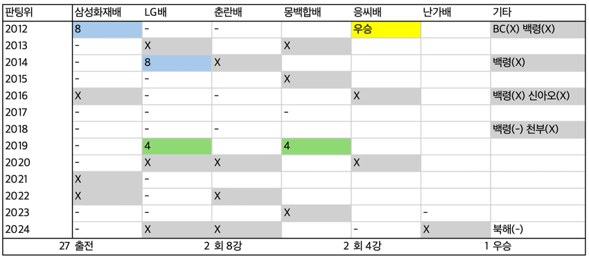 0bedf27fc7f661fe23ec83e2429c706fa448dcf87ec9fbf3b8ef74794b38e971cb96aa4527087dde529022a37b4b81112d2508