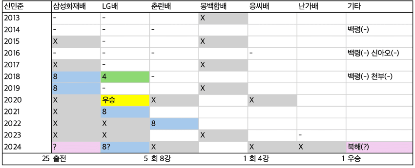 09e5f270c1f0198223ee87e1479c706bfc1766b77474ac4e2413e4a2ecec214df2312c1957fe54fd06ee65e4cf23612bc50ec1