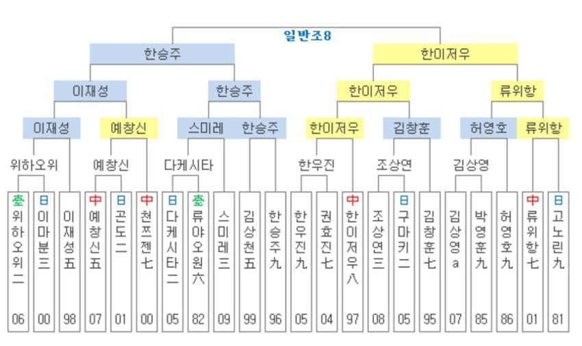 79eaf203b6f31d8723998794349c701ec6e234e120fd229bcbdb0e362c962a0eb7a9f0e1439a306526bdaede22a9c255509e5362