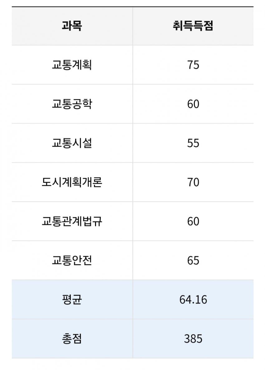 1ebec223e0dc2bae61abe9e74683706d22a04e83d2d5cbb5b7c8c4160a2b9a8a6c81b49cfc5a7bac3657d2317da76ad9