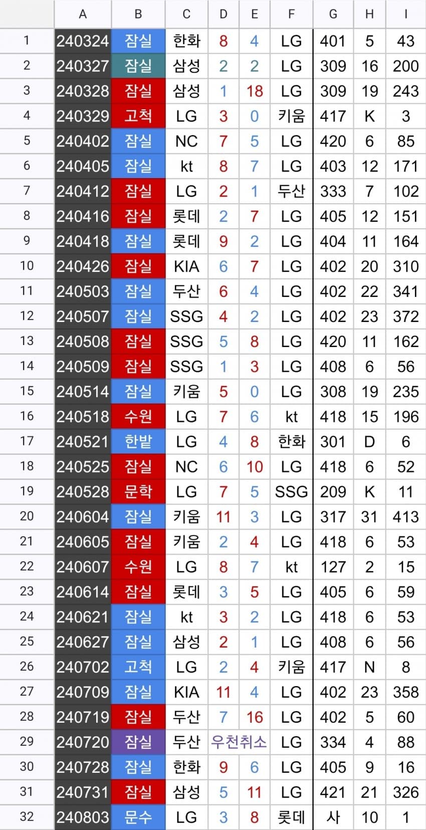 1ebec223e0dc2bae61abe9e74683706d22a14f83d1d5c8b3b3c6c4144f009a8a3e447ff6b57dbc25cf583109ca00b8e892