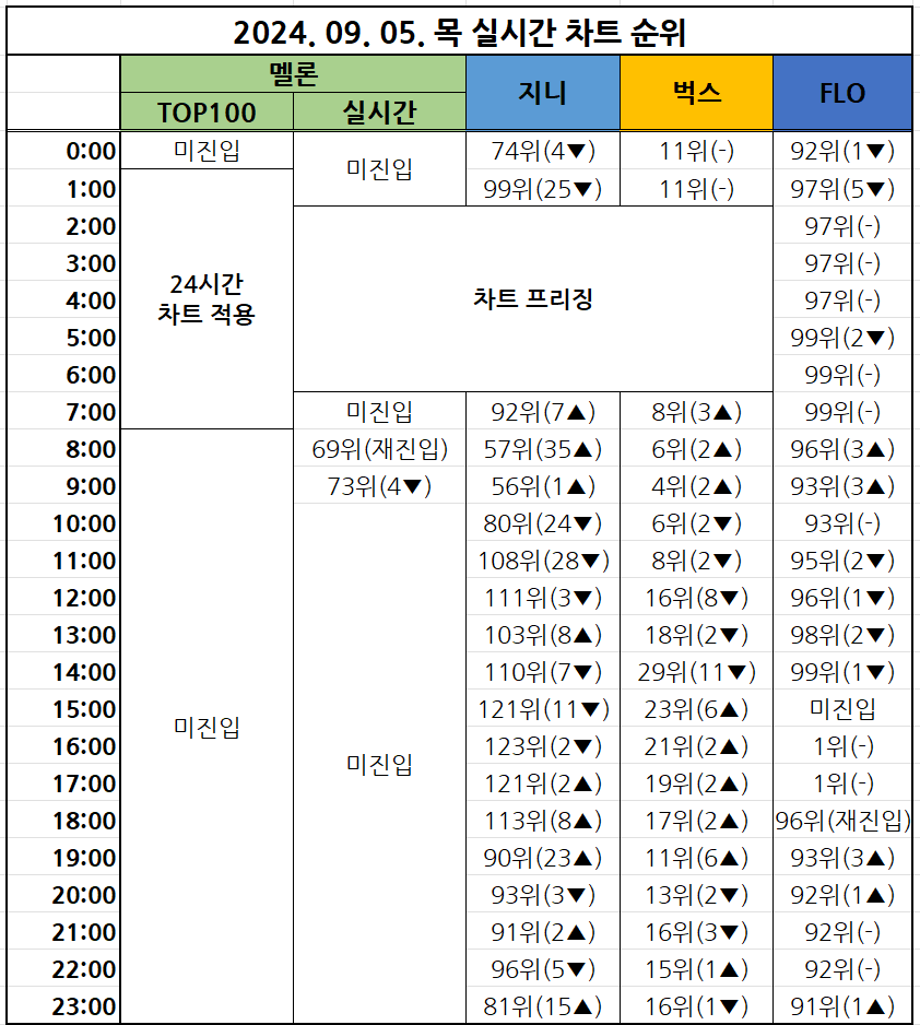 a05e2caa1323b36ab23505759c09f47df7ed966ff86014a6f09fdab40d4e8aafba13ccc90641aacc6d4f6fd18b394d6a522f55b2796bc6f3b38bafe097bf129d9d80b75ab7d0b4b58a7c