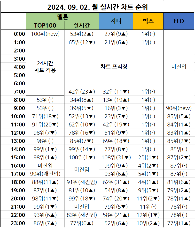 a05e2caa1323b36ab23505759c09f47df7ed966ff86014a6f09fdab40d4e8aafba13ccc90641aacc6d4f6fd18b394d6a522f55b2796cc6f482b6afe097bf129dac0f0cec4a70658554db