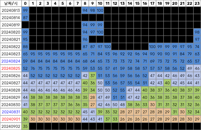 2bafdf2becc1619979bac0b004c2217073c301cb78196f6979dc990ca6a87ab1e520ad98c698e1f265ac7cd26c6ece633c51d4