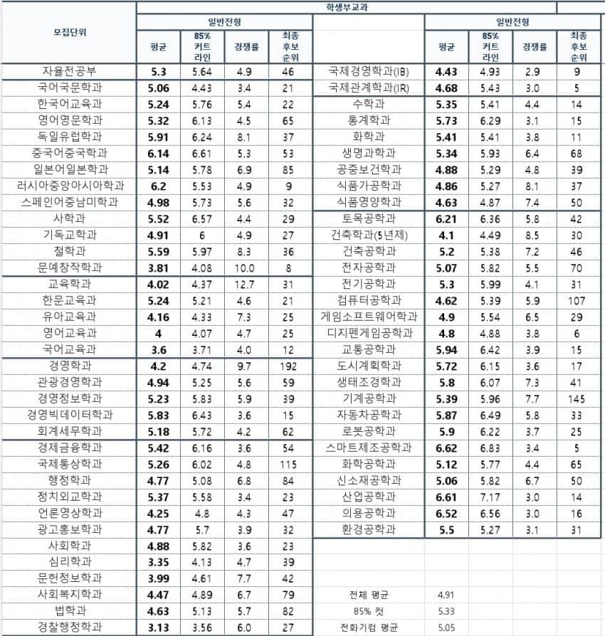 75ebf471c4801a8023ee80e6449c706e26e1fa19c31fe7f9f016ffa82129e2546ee0fbfa4e558a4d73de0c0c9d9b11080db501c5