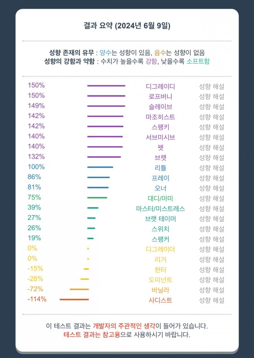 7bea8873c6f06b83239c8eec419c706ec690b8317523c2af6e60abddfbc9a7a54a39c16f8cab2ec01320806ff7ff729950b2db93