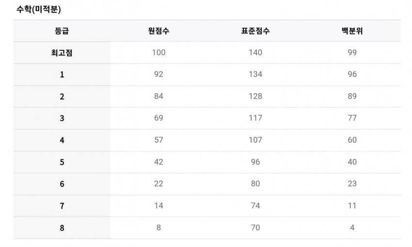 1ebec223e0dc2bae61abe9e74683706d23a14883d2dfcab1b4c1c41446088c8b06be25ec7b84843620b58b2e5b47e4d7f553388db6f75d8227