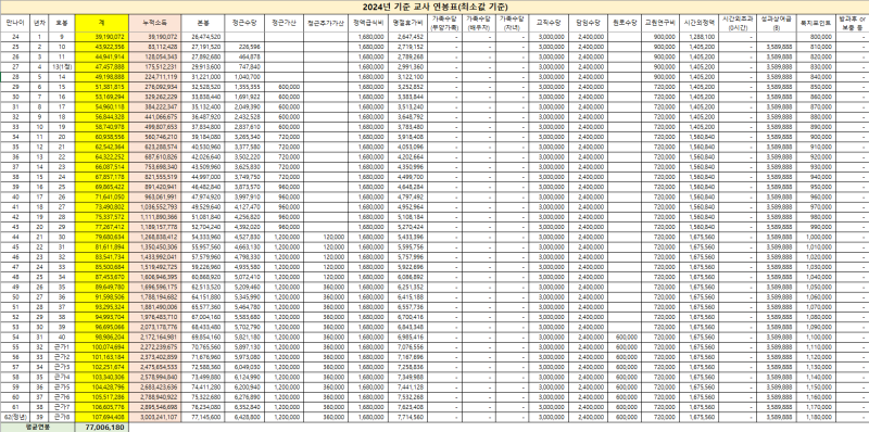 7fed8272abed1d874cea8fe533f27c6ffd582282e203e6580cfe4b933512dc8e10018024a99ef8c21ae9a0805b5b04