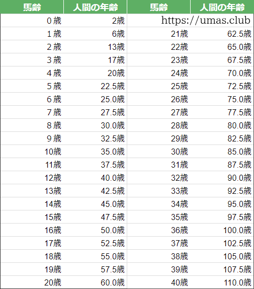 2fbcc223ec9f2ca767b0deac199c3130c25c82048f4e7753c258322f099b91848feb344532c4