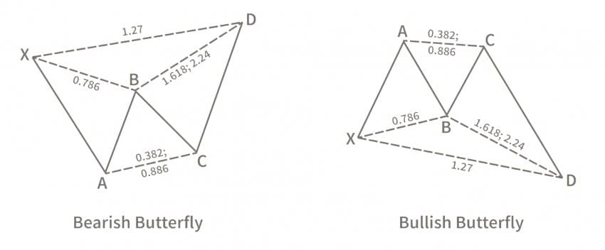 74998402b5f36180239cf494339c706858469e1ef951d4ed07d376e709012bf45a30b741d1871f757e2525274cffde70654d581b