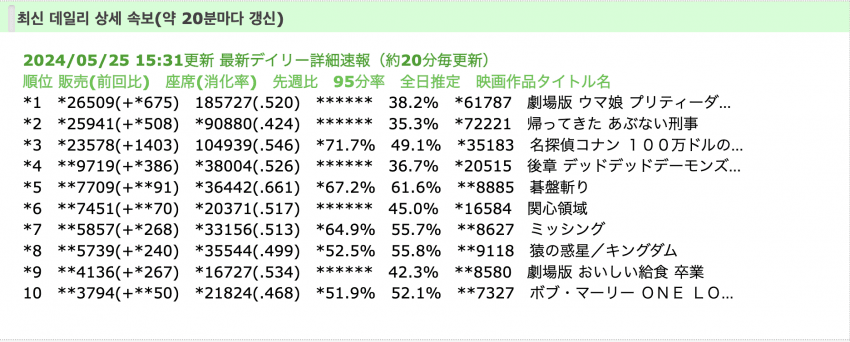 ac5939a70001b942813e33669735c1bcc2a977c21c773585f0dabed5e42e074dc2d2542d4ea1fd2bcda114c2d1971e9ea5aca890b028a079cc10f9f3f2bce1416c2ee0103fdfdeaae80b62718219