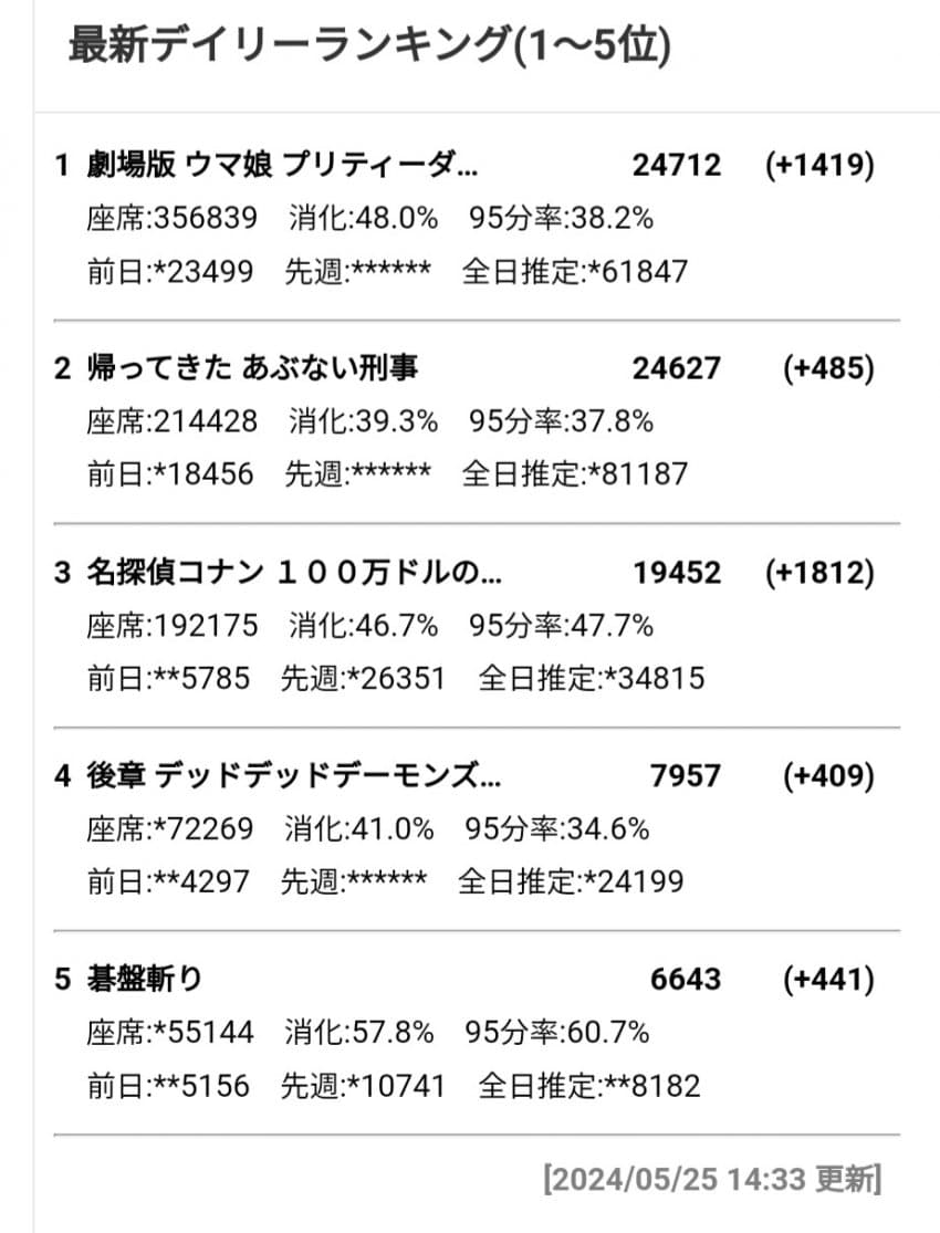 1ebec223e0dc2bae61abe9e74683706d2fa34983d2d3c8b6b3c8c41446088c8b2c01535c29ccdd8e2d53c6edb76921d63c30c436bffa9b8e18bf