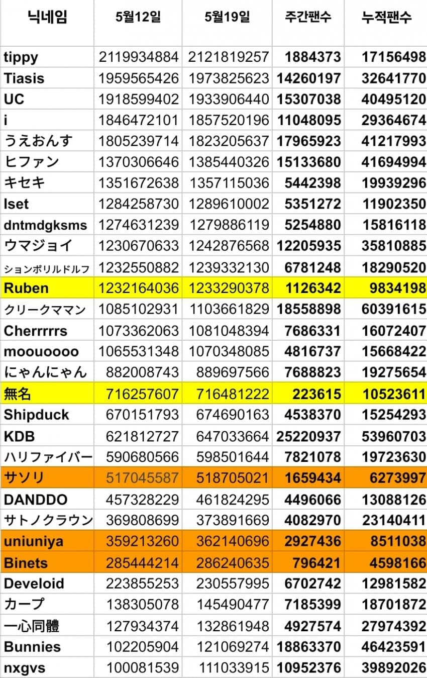 28b9d932da836ff738ee84ec448374698f41326e484e2c571d9a7b33fd4f884e2ff0