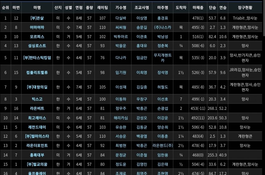 1ebec223e0dc2bae61abe9e74683706d2fa04583d2d0cbbbb7c4c41446088c8bef54dffd990a68e7dd7072830877be56d8138e9df9f00f014e5160