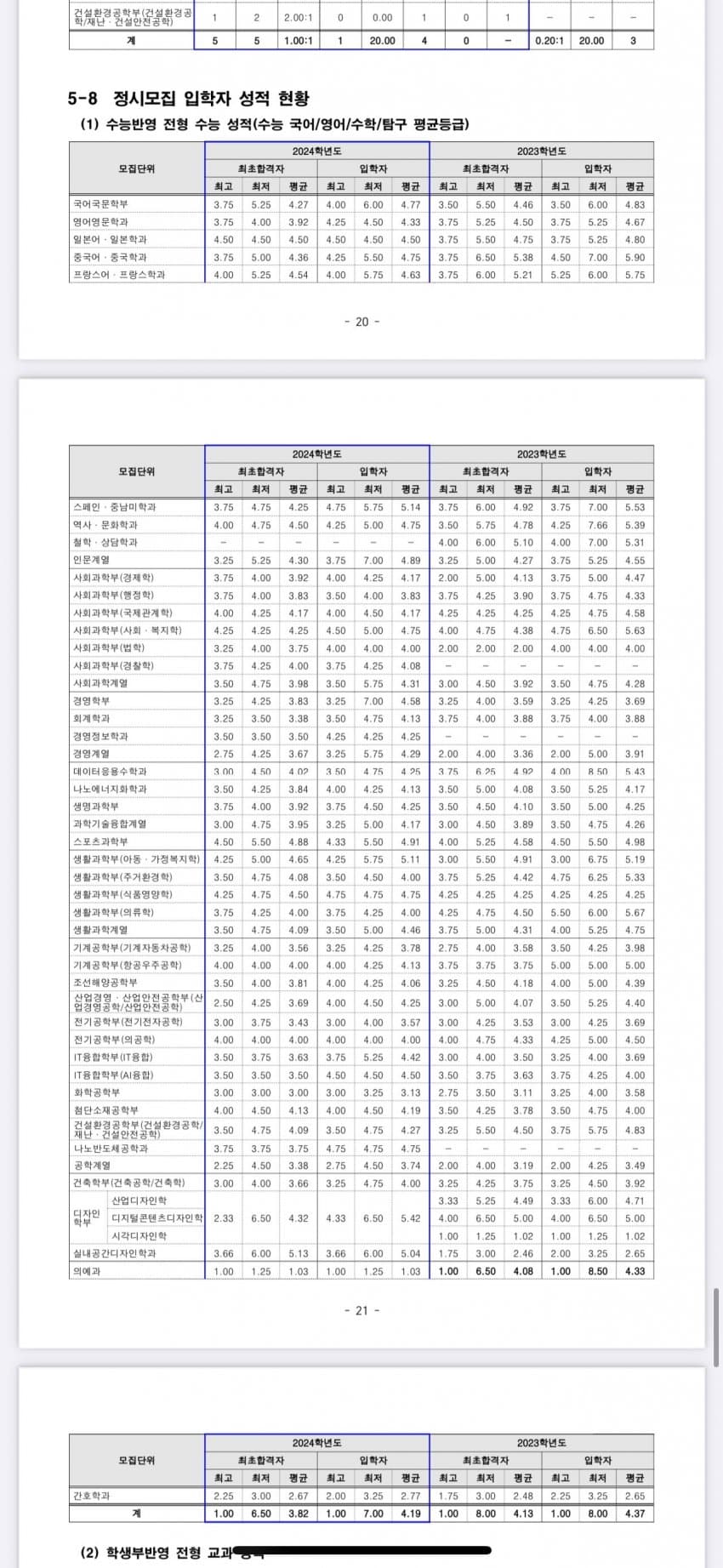 28abd534fcc631ab6bf287e24785706f71a6c4b4fb77844d950c6dca77c6a788c2f731a70a1fde6b