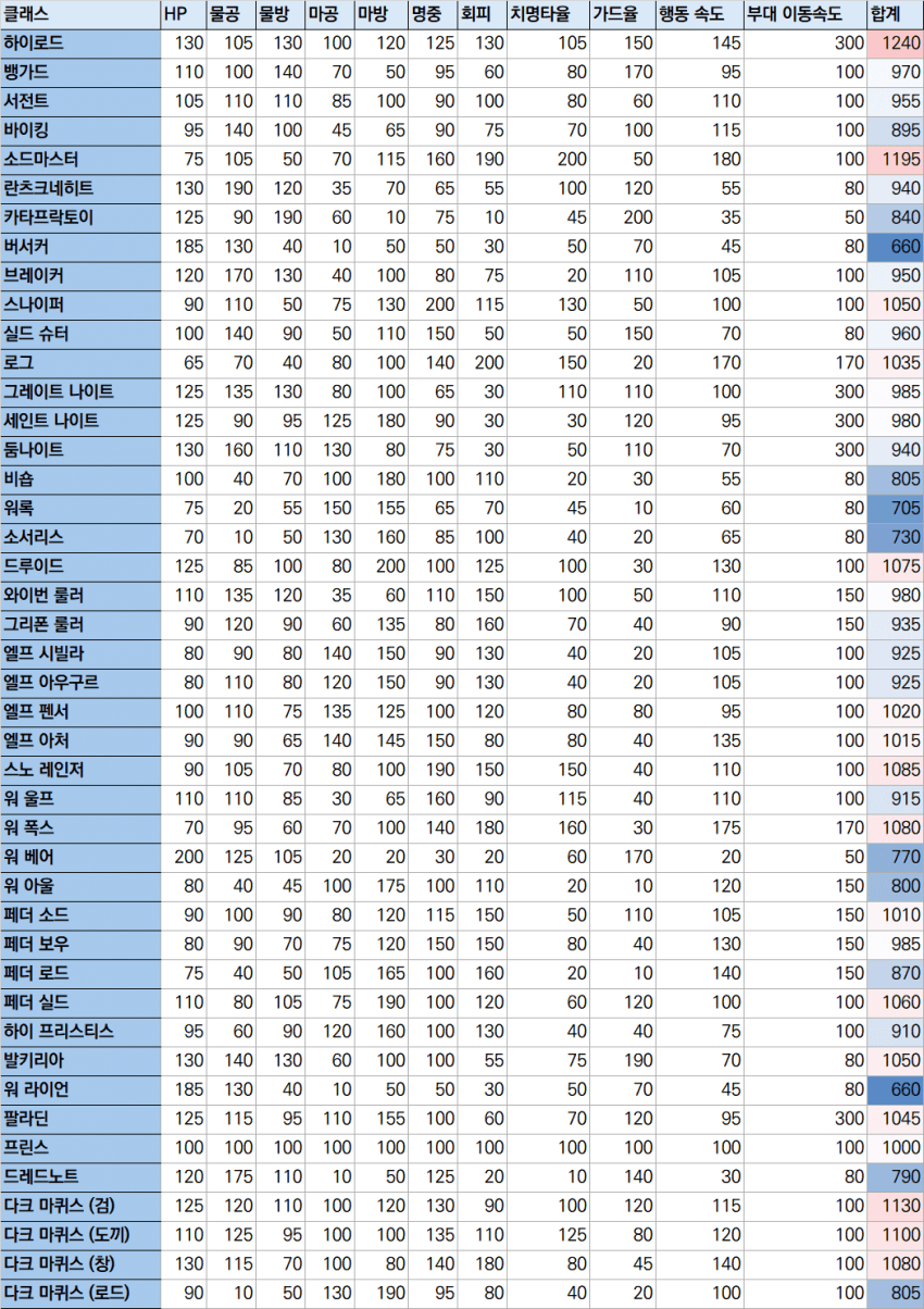 38b3d925eac036a978bac4b919c3207041ec0b8bf4de12272a20db6c2343e73a93bd4cb69b5a6b20ec1158352d4f09a5162b45dfe0283eac7066