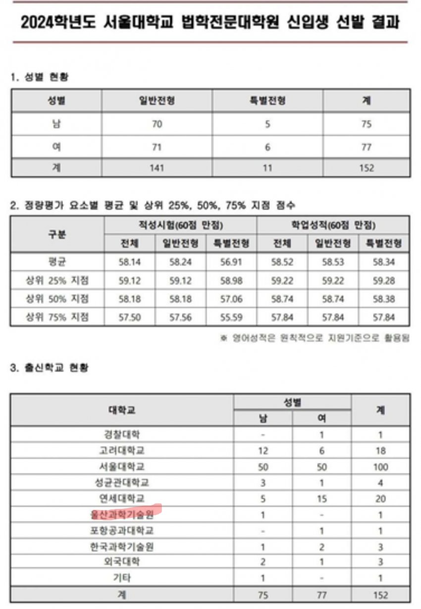 1ebec223e0dc2bae61abe9e74683706d29a14983d2d0ceb6b5c5c40c460e9e91d70d8dcacfdb74bb24035532cfa71175c62beb18