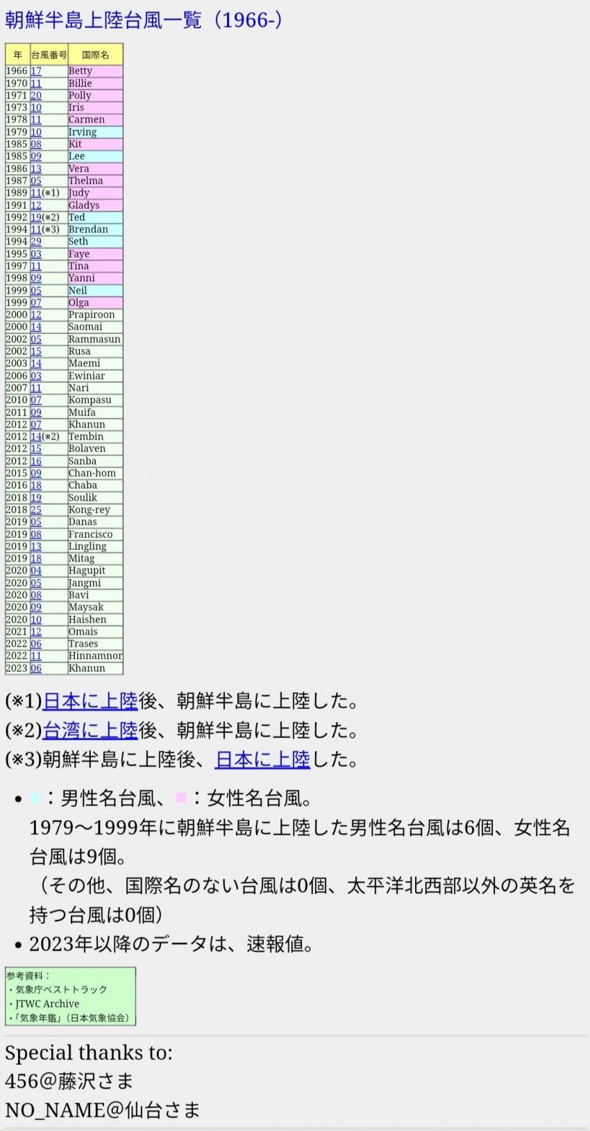 1ebec223e0dc2bae61abe9e74683706d22a24df1d2d1cfb4b4c0c4044f1790936127cdd12bfafdaeb8761c927ca531a1f8