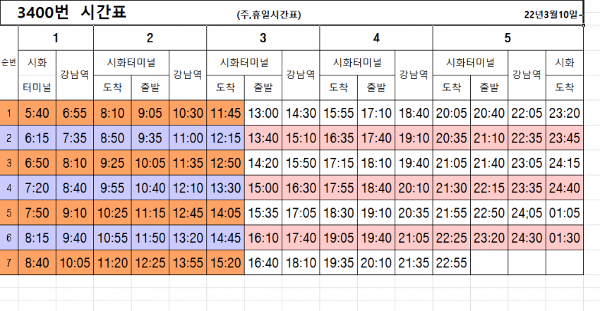 7fed807fb6806cf53ce6e9e212fe0e0f99f82d928dcb9a55088147d299a0dc10fb4de3d3955f5c9b1c54281f4798c9