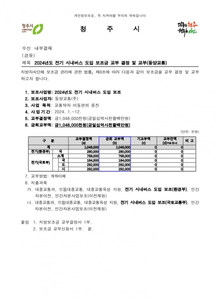 1ebec223e0dc2bae61abe9e74683706d2fa34a83d2d0c9b4b3c0c4096633baacd542fa17f9e28a9c52ea38fb133ec3e6