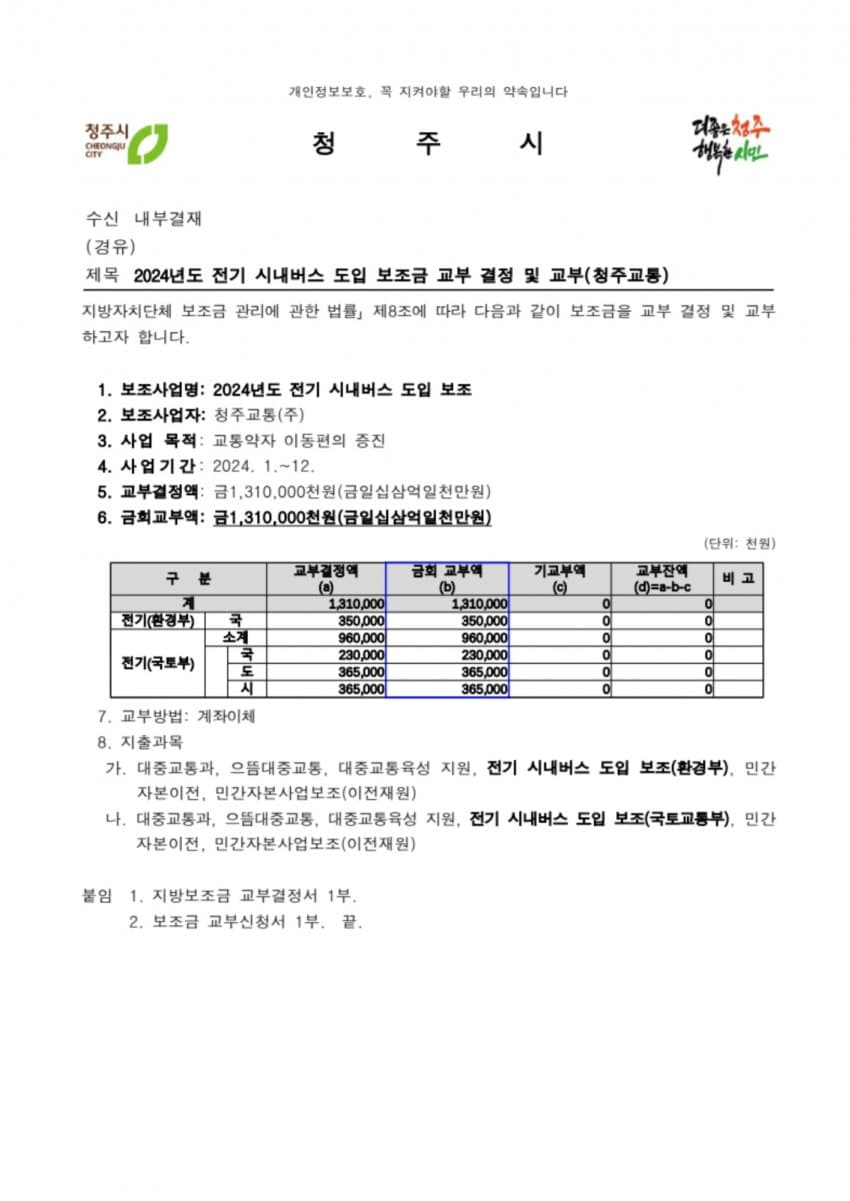 1ebec223e0dc2bae61abe9e74683706d2fa34a83d2d0c9b4b7c7c4096633baac3c6bc27bbcfeb18c3738a2d1bb1f03df