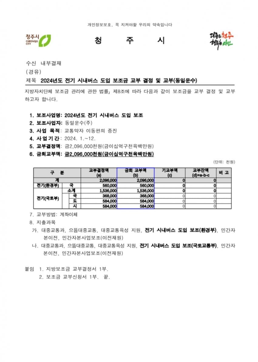 1ebec223e0dc2bae61abe9e74683706d2fa34a83d2d0c9b4b3c9c4096633baac5dce1147c34e871f80845e54040d7f2f