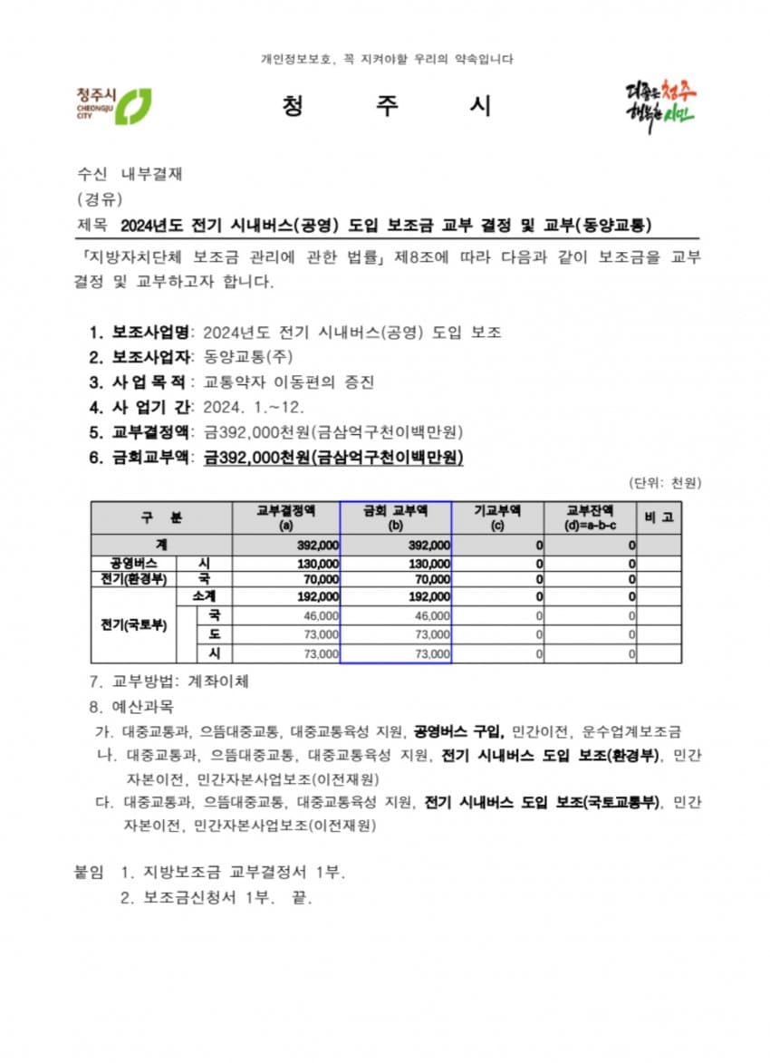 1ebec223e0dc2bae61abe9e74683706d2fa34a83d2d0c9b5b4c6c4096633baac53262f39e0b9e5e86dd96ccc2a3c3474