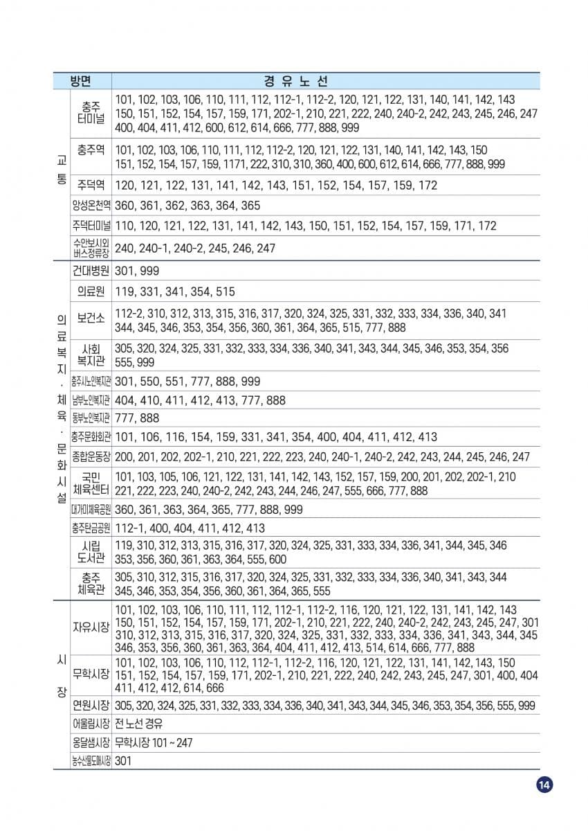 7fed8272a55ed35ae55d023ec435a8d7732a67b80db6ea78f50f82e00863ac5136a0f0828b2da7264996200636c5924500de26503932d3af15ae2f4bddb5391282f2319a125464acd39fd1a1fb65268ebd4b35054264e9467b