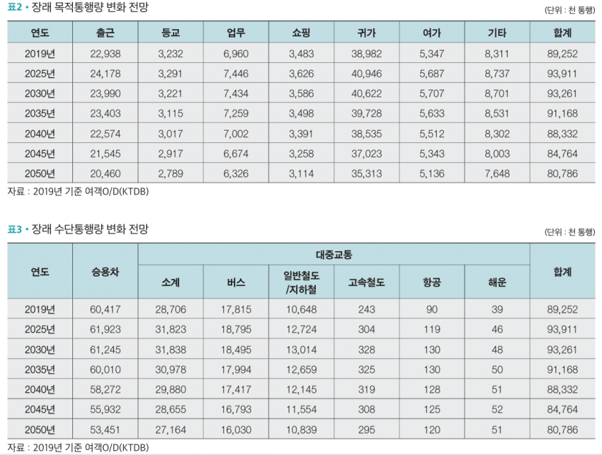 7fed8272b5876af23feb87e742851b6fe79df064261b1f9c14f904b99a3a1aef67efe61ae18c07515129ac520cd401