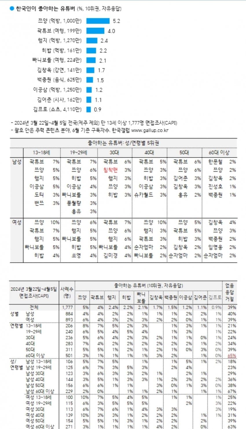 1ebec223e0dc2bae61abe9e74683706d23a045f1d2d1cbb1b5c6b52d5702bfa07f576b6a76851278fe00