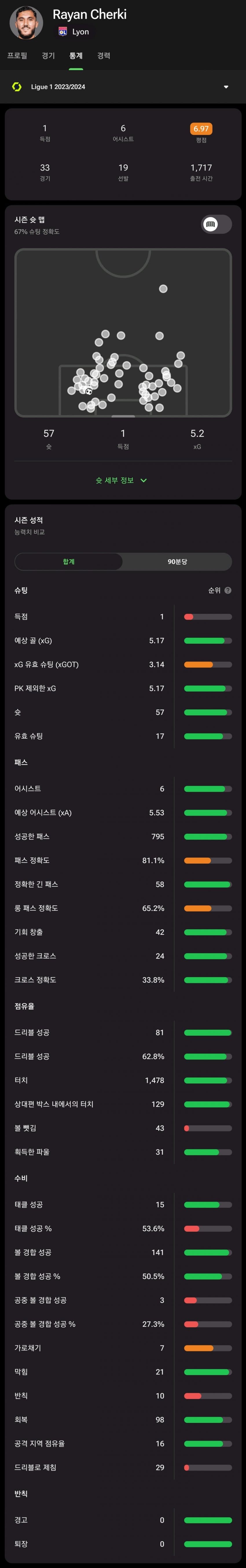 1ebec223e0dc2bae61abe9e74683706d2fa34ff1d2d4cab1b4c8c4014811b29165ed192a91dc4d608de95bdc07dc0e8be8