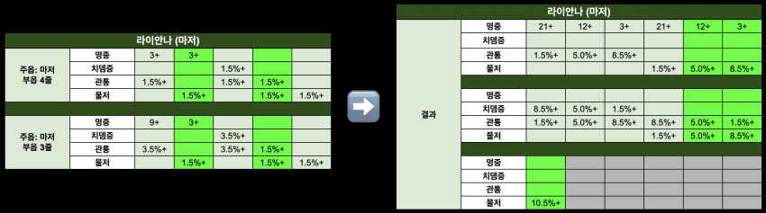 1ebec223e0dc2bae61ab96e74683707026f64aff871be72e495c91db316c32461a408fd940d0a6174ebfc9692e3d0115d35fb4