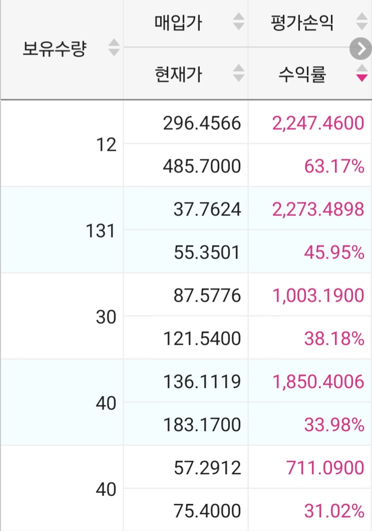 1ebec223e0dc2bae61abe9e74683706d2da14e83d1d4c8b1b5c8c4140c4b958e56aa8b299c8d3ea5a36c82e4cc