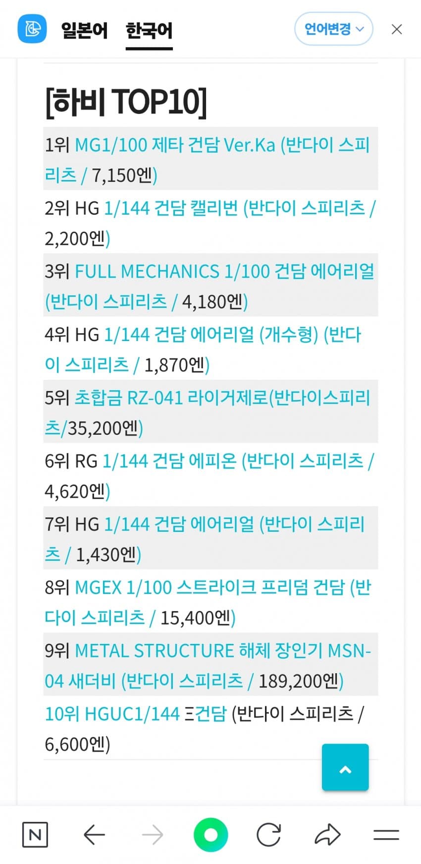 1ebec223e0dc2bae61abe9e74683706d2da04583d1d6cfb2b7c8c4096633baacf2db03f2b96d9ae5de5f30b3a725d74a