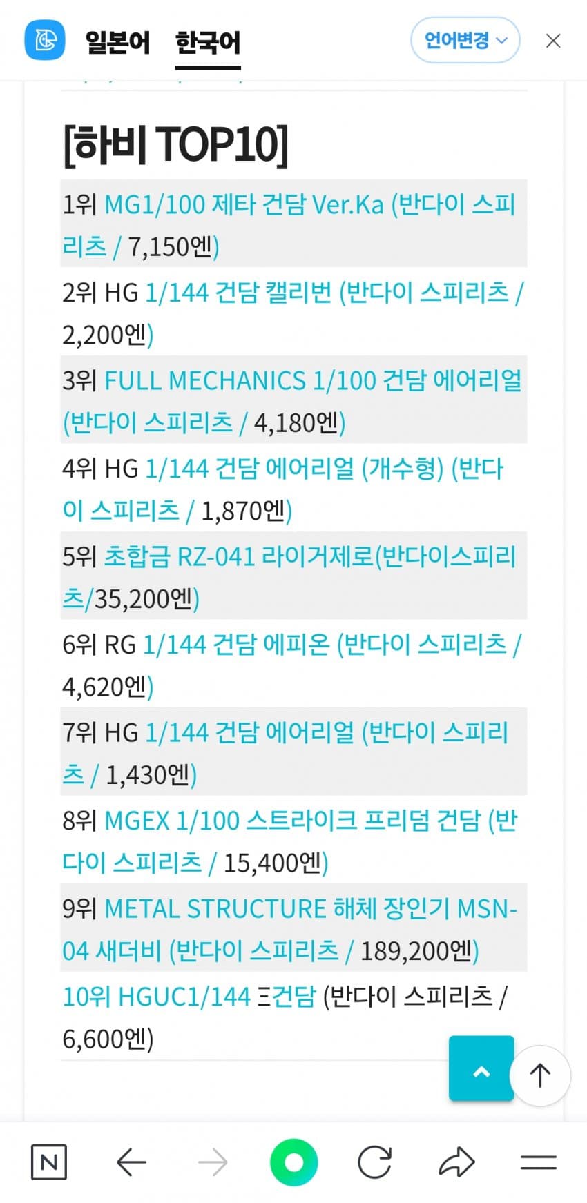 1ebec223e0dc2bae61abe9e74683706d2da04e83d2d4c9b6b5c7c4096633baac272b366a0b5ef2d0c93ee4da562f6973